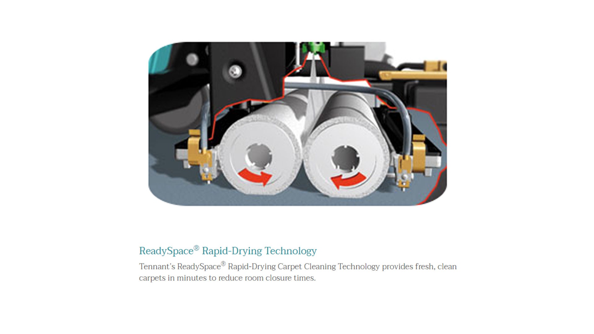 ReadySpace® Rapid-Drying Technology